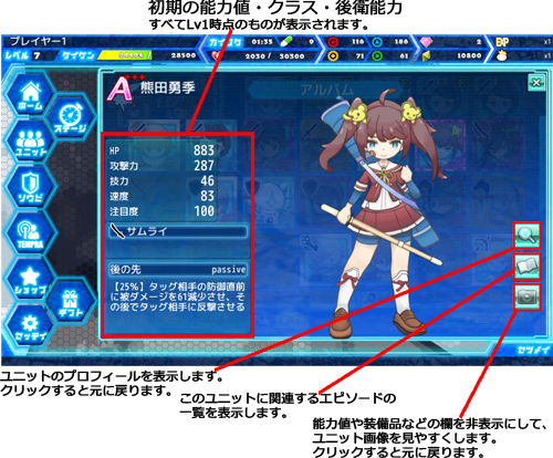 ユニットのプロフィール