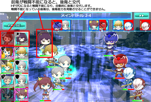 戦闘不能による交代